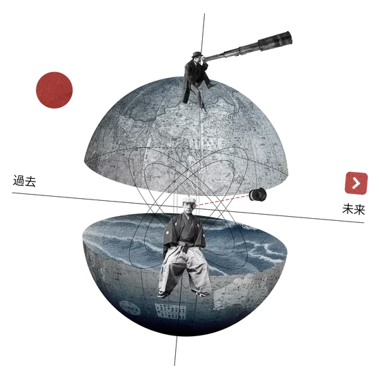 A collage of a split globe on a timeline from 過去, the past, to 未来, the future: a man with a telescope sits on the upper half looking ahead, a man in a hakama on the lower half.